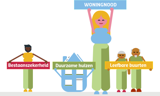 Een betaalbaar thuis in een fijne buurt